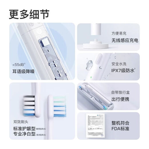 Dr. Bei C1 sonic electric toothbrush as a gift for gum protection, student couple, adult soft-bristled toothbrush for men and women as a gift, C1 pure white (including 2 brush heads + travel box)