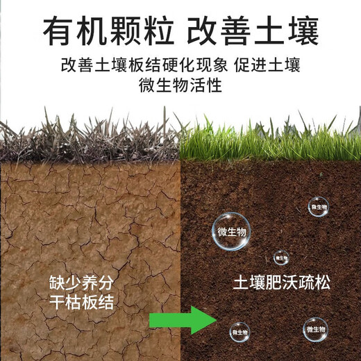 Special compound fertilizer for sugar cane, base fertilizer for thickening and straightening, strong and thickening for primates, thickening and sweetening for fruit trees, organic compound fertilizer, slow-release fertilizer, special fertilizer for sugar cane. 1 Jin Jin is equal to 0.5 kg.