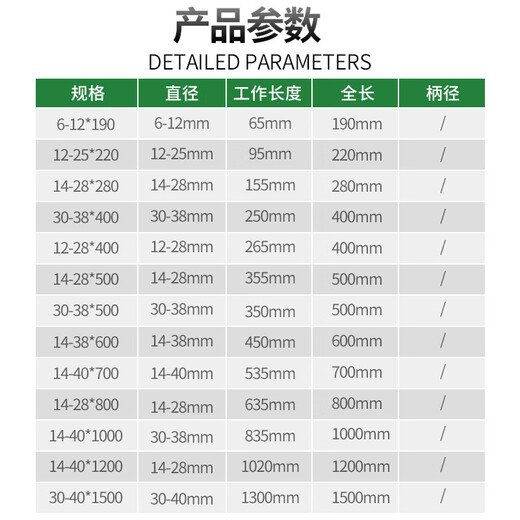 Fang Dawang impact electric hammer drill bit long hexagonal hexagonal handle concrete elevator planting bar punching through the wall lengthened alloy rotor 38*400mm long hexagonal