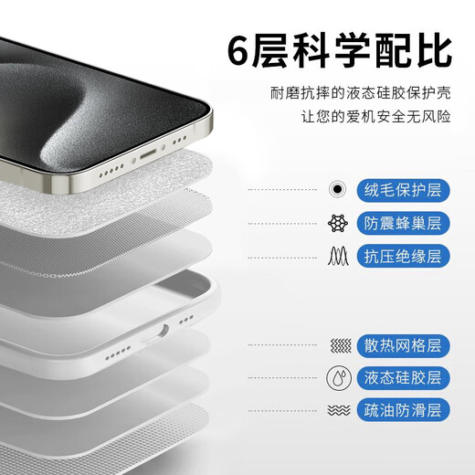 Escase Apple 15pro Mobiltelefonkoffer iPhone 15Pro Schutzhülle Vollständige Abdeckung Neu verbessertes flüssiges Silikon Anti-Fall Ultra-dünner Softschale für Männer und Frauen Jade White SG-01