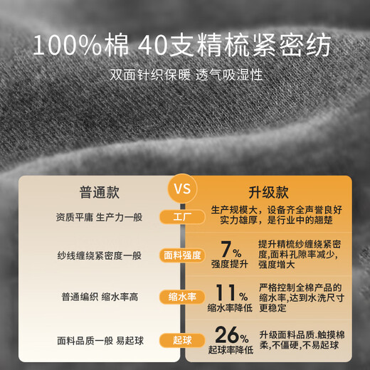 七匹狼（SEPTWOLVES）【抗菌纯棉】保暖内衣男纯棉抑菌秋衣秋裤男圆领套装秋冬内衣