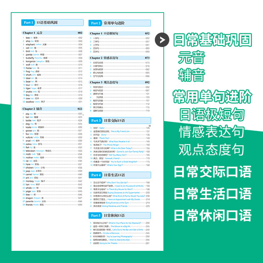 Attached is a synchronized audio from a foreign teacher. A zero-basic introduction to spoken English. Li Jing’s English learning guide for primary and secondary school students. Word shorthand skills and oral pronunciation situational dialogue tutorials.