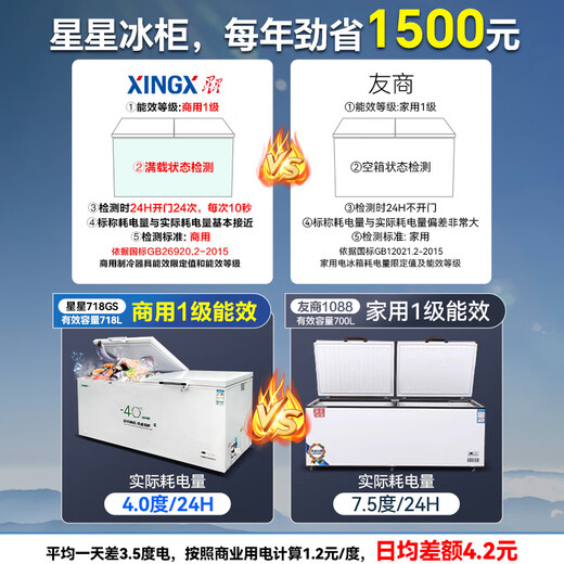 Xingxing (xingx) [tubo de cobre] congelador de la marca xingxing comercial gran capacidad horizontal mariscos totalmente congelados congelador de carne de congelador rápido calcetín de refrigerador grande refrigerador de gabinete de refrescos sellado sellado de refrescante 718 litros-35 Control de temperatura electrónica de congelación rápida [tubo de cobre] Control de temperatura de cobre]