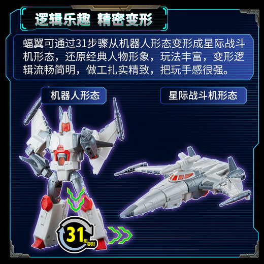 变形金刚（Transformers）儿童男孩玩具模型手办周边礼物传世雷霆怒航行家级蝠翼G0235