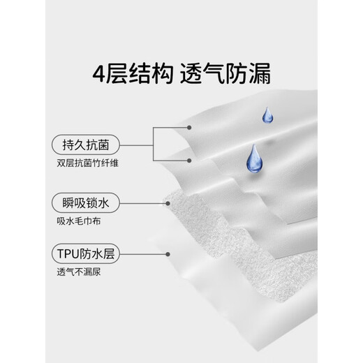 European Pregnancy and Pregnancy Baby Training Pants for Men and Women Summer New High-waisted Belly Protective Mesh Breathable Diapers and Diapers Wear and Wet Pants Jungle World (convenient to change and wash and more cost-effective) 4 pieces 100 yards (suitable for 15 months and above) 24-36 Jin Jin is equal to 0.5 kg