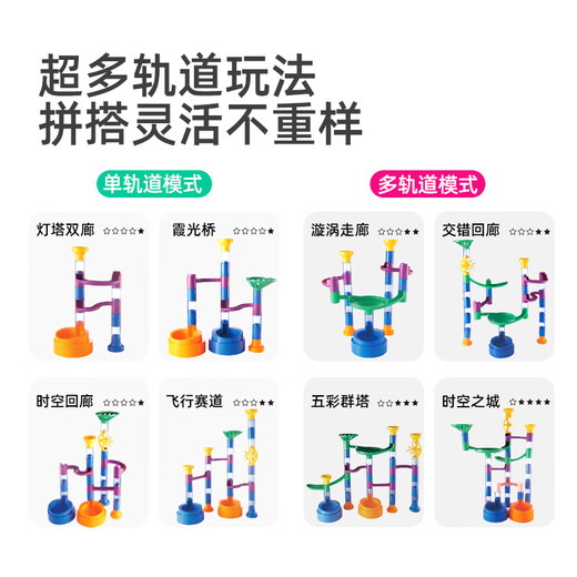弥鹿（MiDeer）积木玩具DIY儿童拼装滑道轨道滚珠积木-穿越迷宫儿童礼物家居装饰