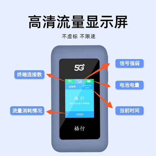 Gexing wifi portátil 5G oficial genuino móvil inalámbrico WiFi enrutador portátil sin enchufe montado en camión wifi6 tarjeta de red inalámbrica 5g wifi6 portátil tráfico ilimitado modelo 2025 Versión de velocidad 5G Pantalla inteligente WIFI6 (batería de larga duración, sin límite de velocidad)
