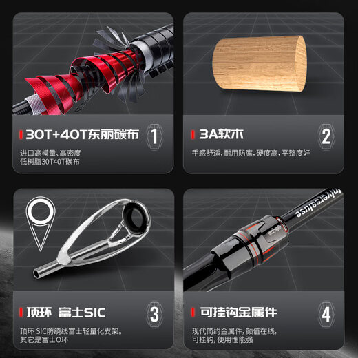 Insect King Luya Luya special luya rod super fast adjusting gun handle straight handle mandarin fish with a mouth full of insect rod 2.04m Insect King Lin [gun handle 682-M]