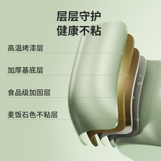 Joyoung Milk Pot Maifan Stone Color Non-stick Baby Food Pot 20cm Hot Milk Noodle Small Pot Gas Induction Cooker Universal Pot