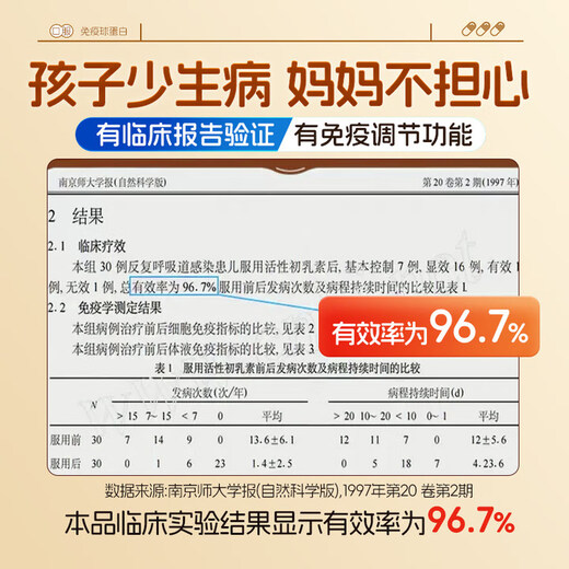 
Use Beijing Tongrentang Beef Colostrum Immunoglobulin Capsules to Improve Human Immunity and Resistance in Children