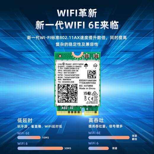 EB-LINK Intel AX211芯片笔记本无线网卡5374M M.2 CNVIo2接口WiFi6E千兆三频网卡蓝牙5.3电脑内置模块