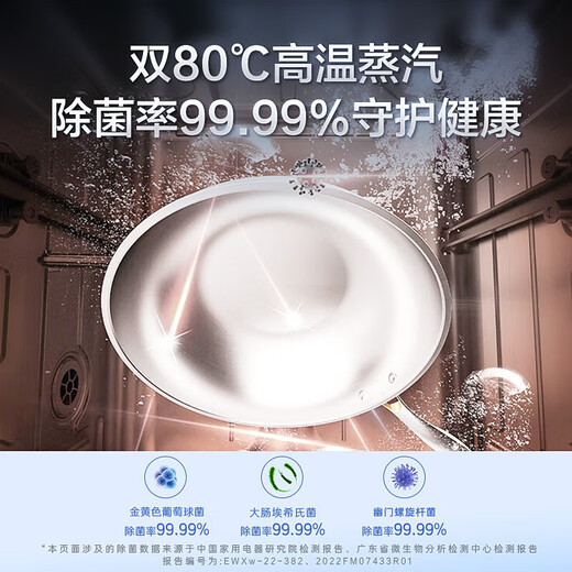 Haier W30 series dishwasher crystal embedded household large-capacity variable frequency motor first-class water efficiency zoned fine washing W30 Galaxy Gray EYBW142286GGU1