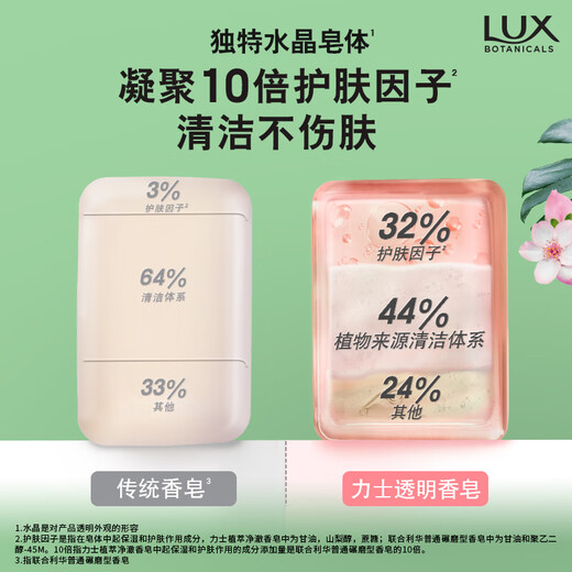 LUX Amino Acid Pure Crystal Soap Peach 95gx2+Citrus 95g