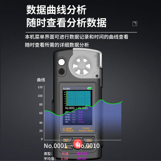 高精度气象仪多功能照度风速计大气压紫外线温湿度测量仪ST9866A