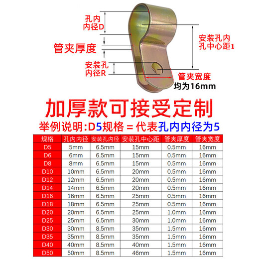 SDFFKOS5D6D8D10D12-50 Clip de tubo único galvanizado Q686F4 Dip de plástico R-Spring Oil Pipe Clutch CT370 CLIP D5 PLÁCTO DE PLASCO DE DIP GALVANIZADO (10 piezas) Tubo de 5 mm