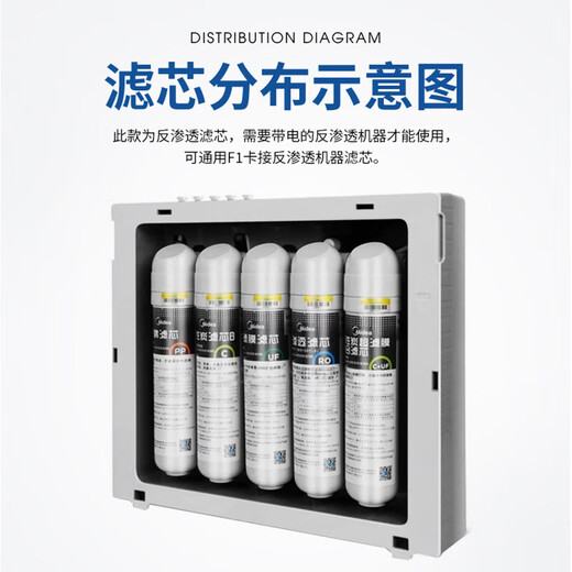 Xinyuan General Minea Wasserreiniger F1 Level 5 Set MRU1591-50G MRU1691D-50G Reine Wassermaschinen-Filterpaket 3: Drei häufig ändern (PP+C1+C2)