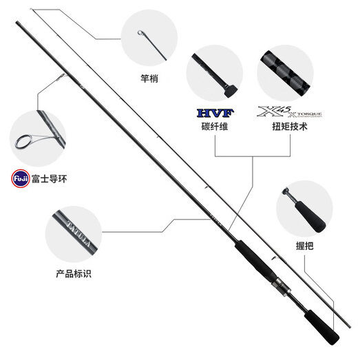 Daiwa 24 New Tatula Xt Spider Bass Fishing Lure Lure Rod Universal Micro-Object Bouth Far-Top 2.03M 682MLFS