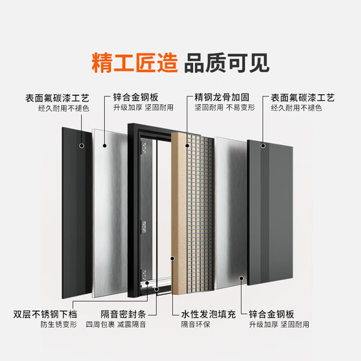 Oudile (Oudile) 028 Modern Light Luxury Class A Security Door-Eingangstür versteckter Scharniere +2050*1050-2150*960 +3D-Gesichtsschloss