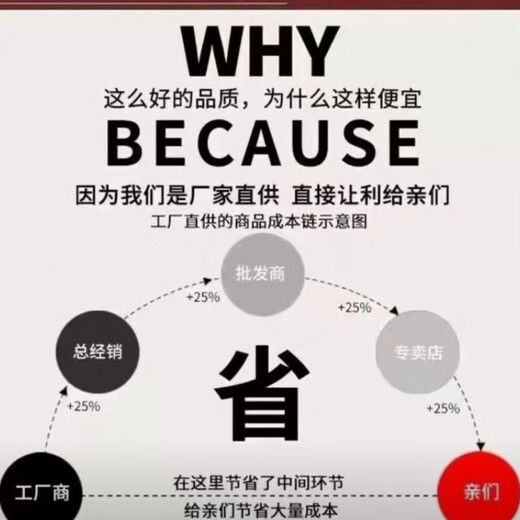 Qinkai's new stainless steel villa door opens into the courtyard and double-door rural gate Chinese style fence 3.5 meters