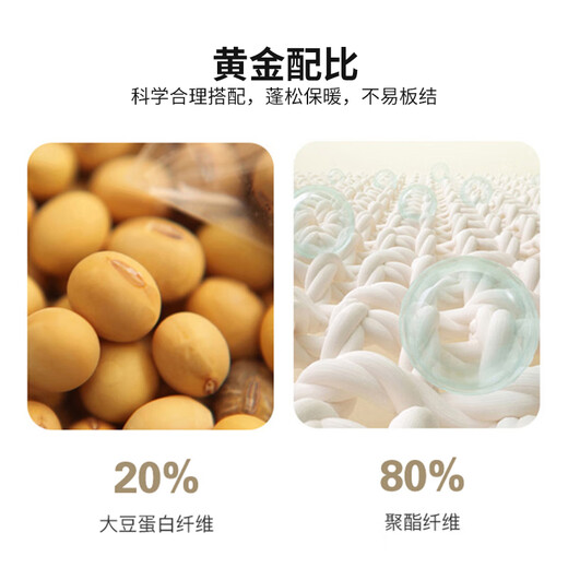 Huixun JD.com’s own brand Pillow Pillow Core Soybean Fiber Pillow Student Deep Sleeping Cervical Pillow Single