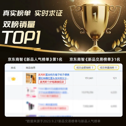 AUX straight hair comb negative ion comb portable fluffy artifact straightening hair splint women's anti-scalding inner buckle high skull non-damaging hair straightening curling iron dual-purpose straight hair comb standard style ceramic glaze hair care 30mm