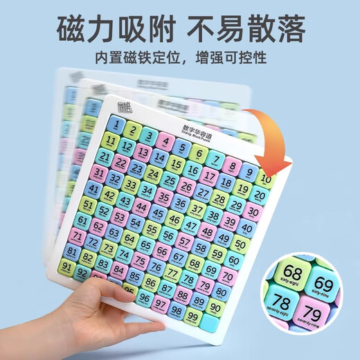 兰酷帕数字华容道10X10磁力拼图6-12岁数独玩具益智男孩女孩儿童礼物