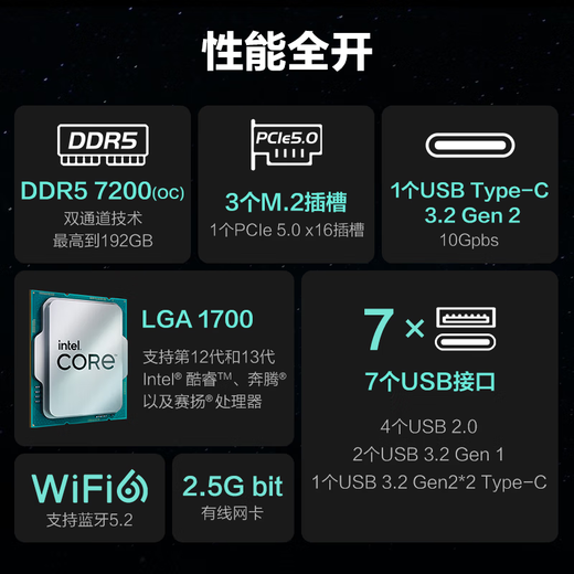 七彩虹Z790/B760 主板搭i7 13700KF 13700K 13790F CPU主板U套装 CVN B760M D5 WIFI【战列舰】 i7 13700F 买免费升级13790F