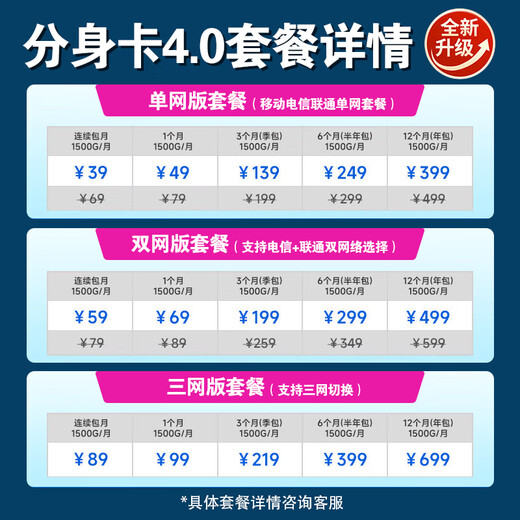 ZTE (ZTE) MF79N Mobile 4G3G Wireless Internet Traffic Card MF833U1MF79U Portable WiFi Wireless Router ZTE MF833U1 [Single Device, Does Not Support WIFI]