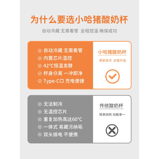 Leshi S Xiaohazhu Copa de yogurt Multifunción Multifunción completamente automática Pequeño yogurt mecánico Máquina de fermentación de temperatura constante Máquina de leche portátil White (incluido el adaptador)