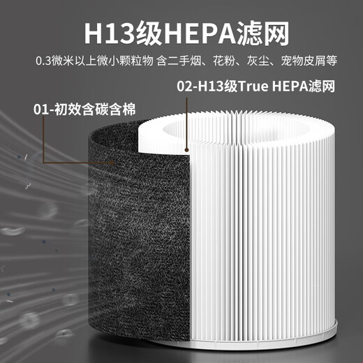 安德迈9920s空气净化器滤芯过滤器 通用型号9920 滤芯