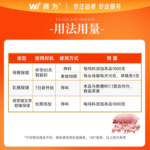 Saiwei sow health care products, good blood power, iron supplement, veterinary organic iron, Codonopsis pilosula and astragalus to improve sow fertility, feed addition, Zangzhubao + good blood power + Saiweijing S