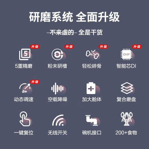 Haier kitchen food waste disposer household fully automatic soundproof sink water filter food waste crusher LD620 (620 watt high power)