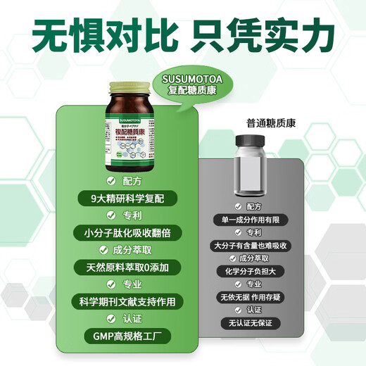 SUSUMOTOYA Japan's original imported compound high-content Tangzhikang oral islet blood sugar balance tablets 60 tablets