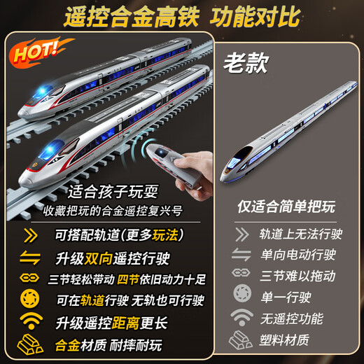 AIYOUGE TOYS Rail à grande vitesse avec traces Fuxing Harmony Train Remote Contrôle Alliage Enfant Train Emu Model Model [Remote Control Two-Way] Fuxing Rail-Green à grande vitesse [trois