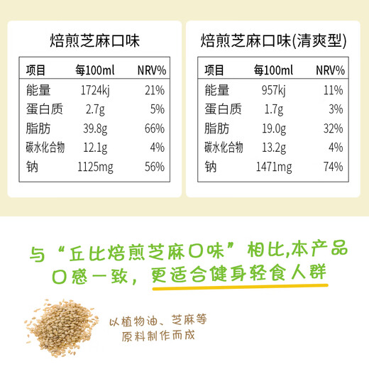 KEWPIE Salad Dressing Salad Sauce Refreshing Roasted Sesame Flavor Condiment Light Vegetable Salad 1.1L*1 Bottle