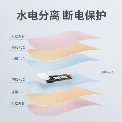 Green Source Removable and Washable Crystal Soft Rabbit Fur Electric Heating Bag Electric Warmer Hot Water Bag Rechargeable Hand Warmer Baby Explosion-proof Hot Water Bag National Standard Grade Removable Electric Heating Bag Light Pink Green Source Removable and Washable Crystal Soft Rabbit Fur Electric Heating Bag Electric Warmer Hot Water Bag Rechargeable Hand Warmer Baby Explosion-proof Hot Water Bag National Standard Grade Removable Electric Heating Bag Light Pink