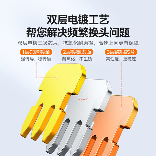 Shanze (Samzhe) Super Klasse 5 Kristallkopf, Super Class 5 Gigabit Network Connector, RJ45 RJ45 RJ45 Computernetzwerkkabelanschluss, Cat5e Unschirmer Kristallkopf, Super Class 5 [Luxury] 10 Stück/Box SJ-5010