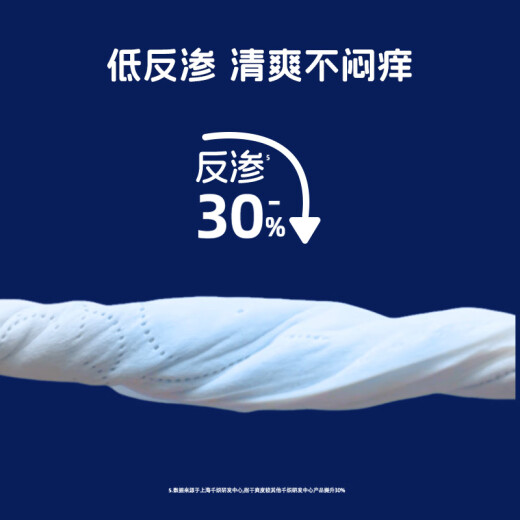 她研社深藏blue卫生巾套装 超薄瞬吸 透气姨妈巾 日夜组合36片