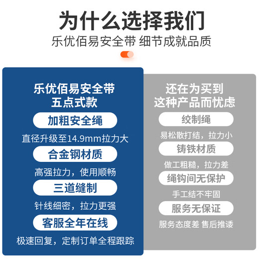 Leyou Baiyi five-point safety belt 2-meter double hook + buffer bag safety rope for high-altitude construction