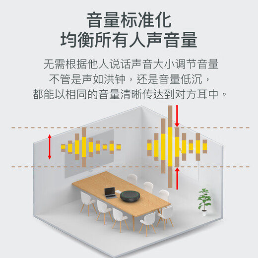 JABRA VIDEO -Konferenz omnidirektionale Mikrofonlautsprecher Rauschen Reduktion 360 Grad Verstärker Pickup Box Speak2 55 MS Wireless Bluetooth (geeignet für kleine Besprechungen)