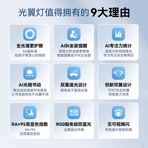 元萝卜光翼灯AI学习专注力少年儿童护眼灯智能阅读台灯国AA全光谱近视防控