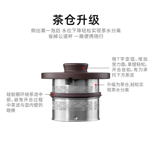 THERMOS Tea Travel Set Outdoor Camping Travel Tea Set Portable Office Insulated Teapot Tea Cup Gift TCMU-200LC Upgraded Coated Liner - Hot Selling Recommendation Matte Brown