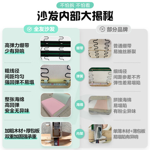 Quanyou Home Technology Fabric Sofa Living Room Small Apartment Modern Simple Inline Single-Line Sofa Household