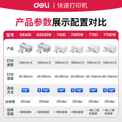 得力快递打印机快递单仓储物流电子面单跨境商用办公不干胶条码热敏标签打单机条码打印机 跨境推荐【770D】|108毫米宽度|电脑连接