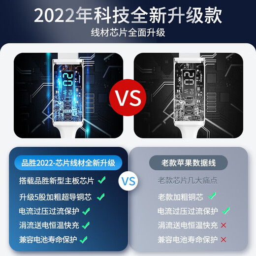 PISEN Apple PD fast charging cable 20W data cable iPhone14promax/13/12/11/X/8 mobile phone charger cable PD20W Apple fast charging 1 meter