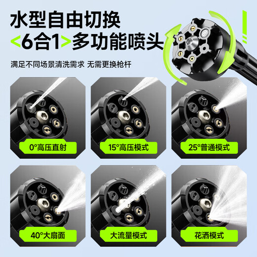Zhihui Alemán de calidad Lavado de automóviles de alta presión Pistola de agua de alta presión Hogara de batería de litio inalámbrico CARCULACIÓN Portable Combitación de automóviles Bomba de automóvil Herramienta de lavado de automóviles 680W Versión de batería ultra larga Versión Doble Electric + cabezal de spray + Paquete de regalo | Caja de herramientas Alemán para el lavado de automóviles de alta gama Lavado de flores Aire acondicionado Spray Máquina de limpieza de pesticidas Pistola de agua eléctrica