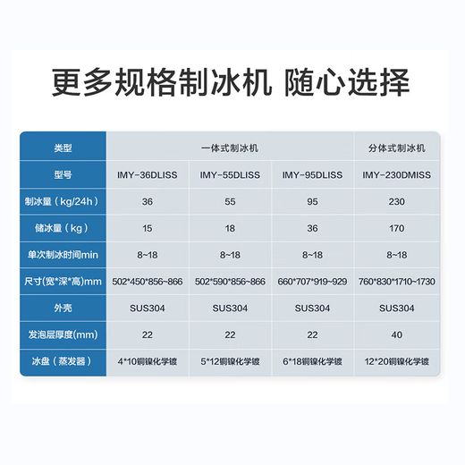 Haier ice machine commercial milk tea shop large 36kg/55kg/95kg/160kg/230kg small household large capacity fully automatic cube ice cube ice making refrigerator large and medium-sized 240 pieces - production 230KG - water-cooled