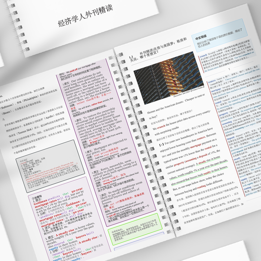 The Economist External Journal Intensive Reading Postgraduate Entrance Examination Level 4 and Level 6 IELTS TOEFL English Reading Notes Book 2025 January-May 5 volumes