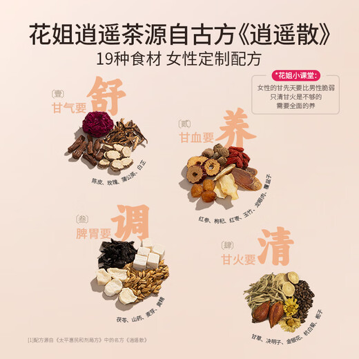 Huajie Food and Healthy Xiaoyao Tea Rose Tangerine peel Flower Tea Maintenance Sweet Tea Chrysanthemum Lycium Cassia Cassia Stay up late Healthy Tea Dragon Boat Festival Gift