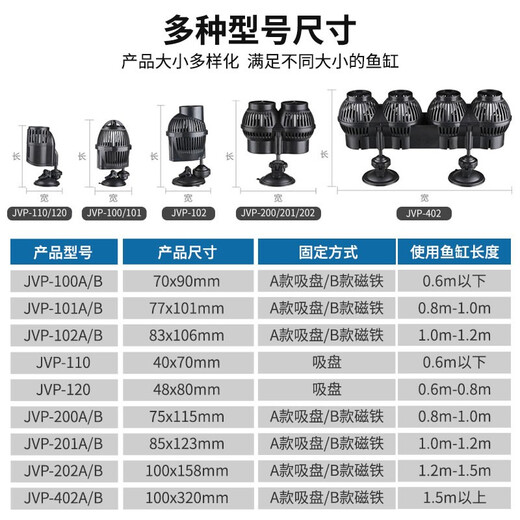 SUNSUN fish tank surf pump aquarium wave pump cross flow flow pump JVP-110 3w suitable for fish tanks below 0.6 meters